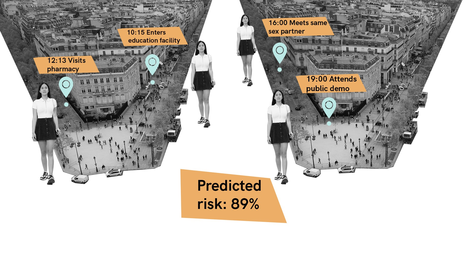 ReclaimYourFace initiative calls Europeans to take a stand against biometric mass surveillance