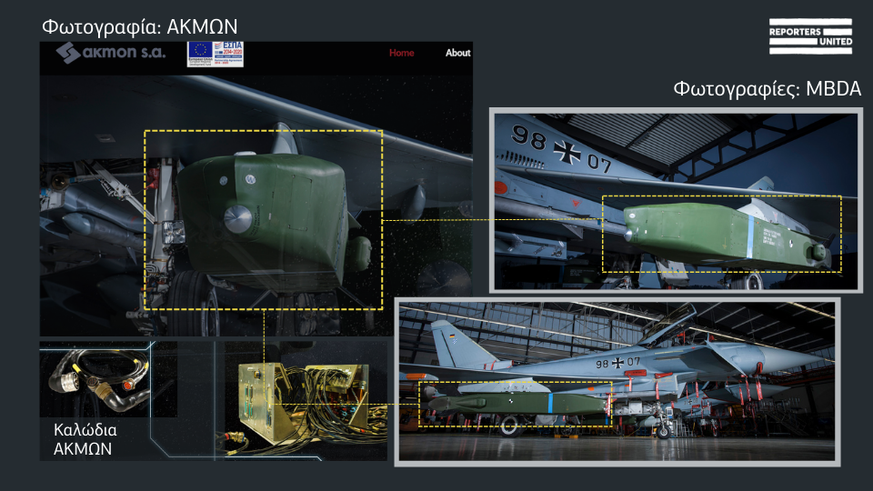 Ο πύραυλος Cruise μεγάλης εμβέλειας αέρος-εδάφους Taurus KEPD-350 της Taurus Systems. Εικονογράφηση: Κωνσταντίνα Μαλτεπιώτη / Reporters United.