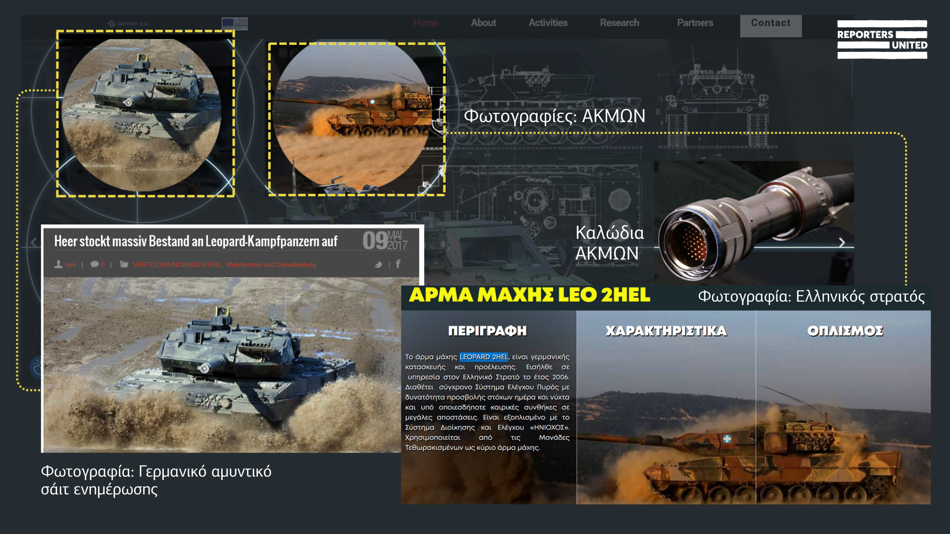 Τα άρματα μάχης Leopard-2HEL του ελληνικού στρατού και Leopard-2, με κατασκευάστρια την Krauss-Maffei Wegmann (πλέον KNDS Deutschland) και υποσυστήματα της Rheinmetall. Εικονογράφηση: Κωνσταντίνα Μαλτεπιώτη / Reporters United.