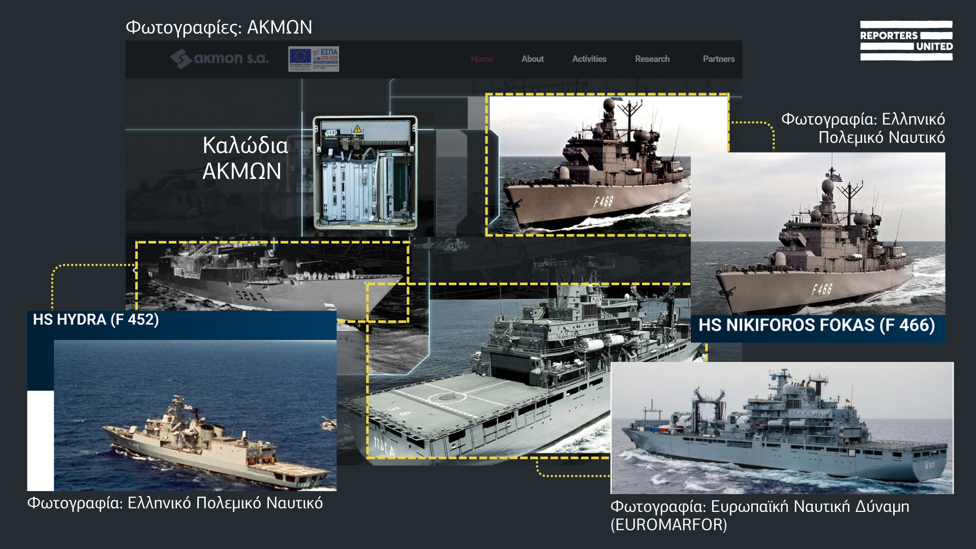 Οι πολεμικές φρεγάτες Ύδρα (F-452) και Νικηφόρος Φωκάς (F-466) του ελληνικού Πολεμικού Ναυτικού και το πλοίο υποστήριξης στόλου (A1411) του γερμανικού Πολεμικού Ναυτικού. Εικονογράφηση: Κωνσταντίνα Μαλτεπιώτη / Reporters United.