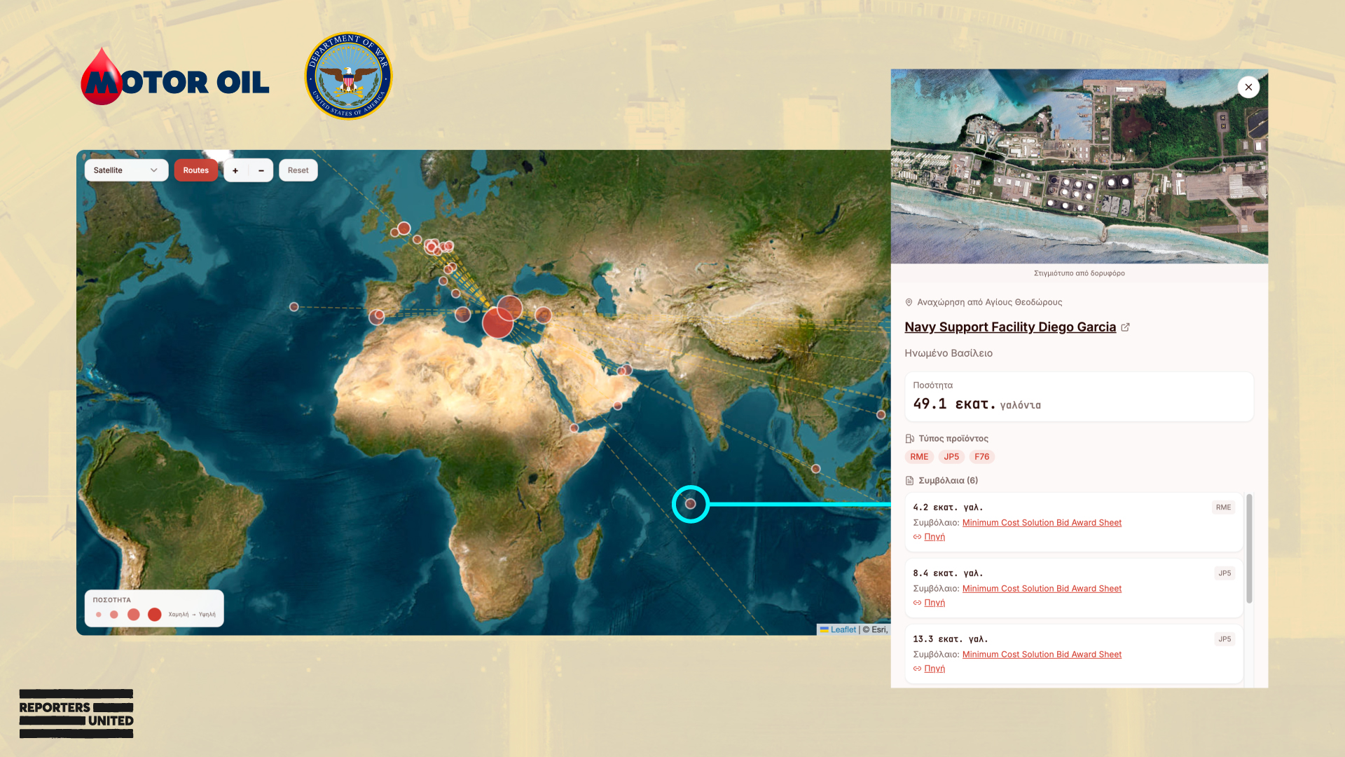 Μεθοδολογία έρευνας: Η Motor Oil ως βασική προμηθεύτρια καυσίμων του στρατού των ΗΠΑ 